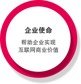朗尊软件