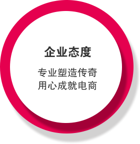 朗尊软件
