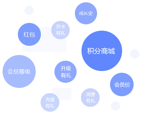 朗尊软件