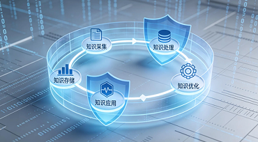 朗尊软件：打造企业AI知识库系统，构建知识驱动的智能决策体系