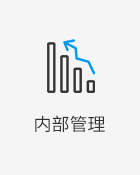 员工管理培训，提升业绩