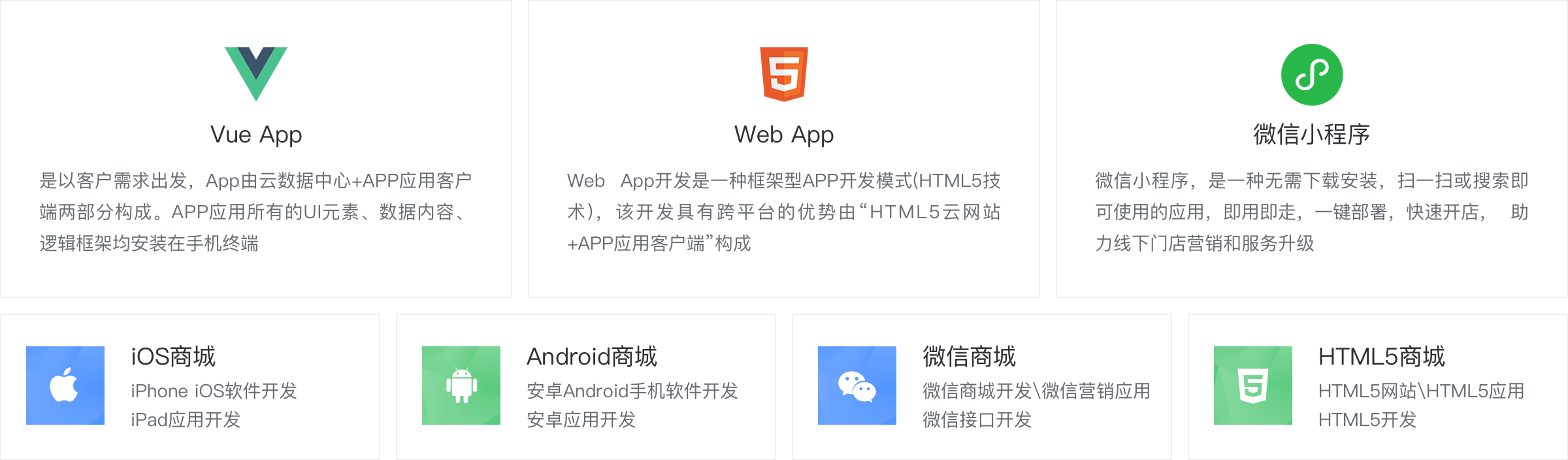 Legend Cloud 用户端支持 H5、App、微信小程序、iOS 和 Android